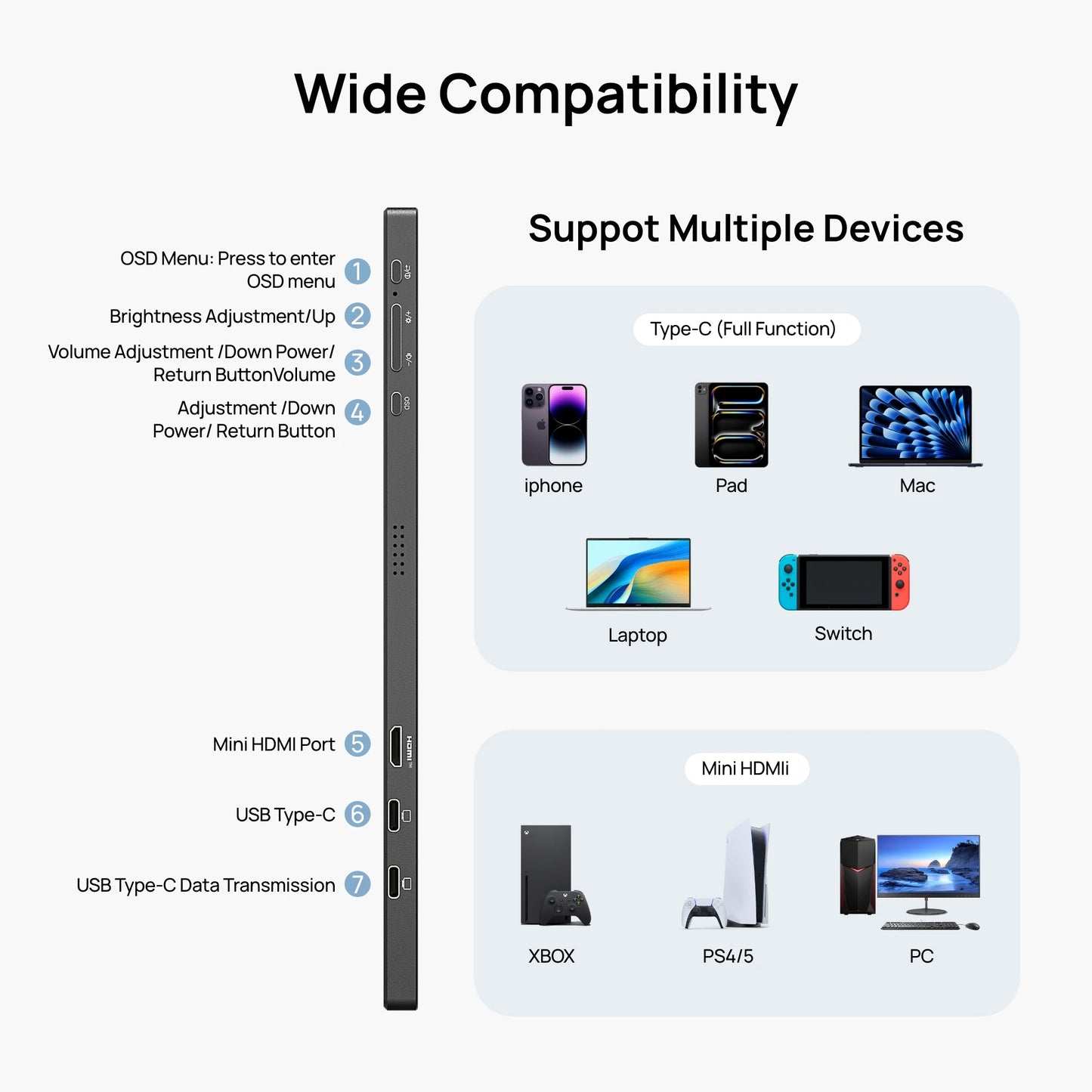 Monitor Portátil ARZOPA 15.6” FHD 1080P 60 Hz| USB‑C + Mini HDMI, Pantalla IPS, Segunda Pantalla para Laptop, Consolas y Mac